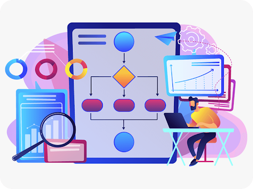 Spectra – Инструмент для Успешного Сервиса